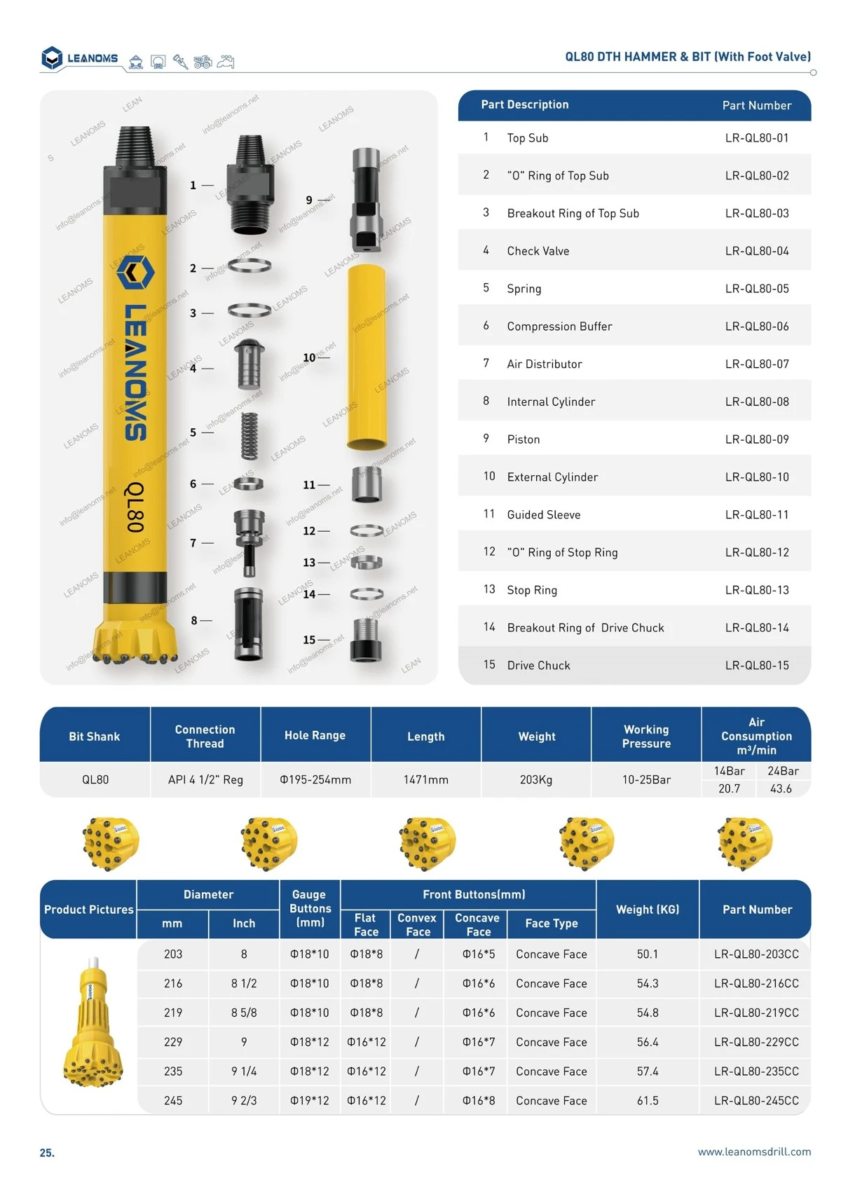 DTH Bits Manufacturers DTH Bits Manufacturers
